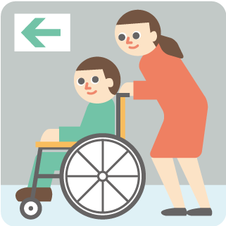 車いす利用の方が避難所で困ること